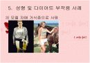 외모지상주의에 관하여 논하라 23페이지
