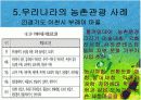 농촌체험관광 활성화 방안 17페이지