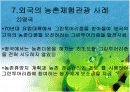 농촌체험관광 활성화 방안 22페이지