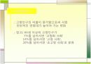 우리나라노인교육 문제와 현황 4페이지