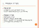 식도암(Esophageal cancer) 19페이지
