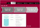 LG 화학의 마케팅 자료입니다. 환경마케팅과 마케팅 수업에 활용 12페이지