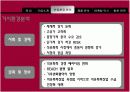 LG 화학의 마케팅 자료입니다. 환경마케팅과 마케팅 수업에 활용 16페이지
