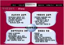 LG 화학의 마케팅 자료입니다. 환경마케팅과 마케팅 수업에 활용 17페이지
