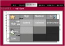 LG 화학의 마케팅 자료입니다. 환경마케팅과 마케팅 수업에 활용 20페이지