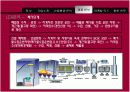 LG 화학의 마케팅 자료입니다. 환경마케팅과 마케팅 수업에 활용 34페이지