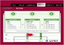 LG 화학의 마케팅 자료입니다. 환경마케팅과 마케팅 수업에 활용 37페이지