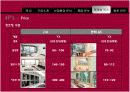 LG 화학의 마케팅 자료입니다. 환경마케팅과 마케팅 수업에 활용 44페이지