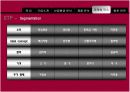 LG 화학의 마케팅 자료입니다. 환경마케팅과 마케팅 수업에 활용 50페이지