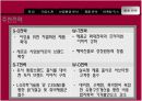 LG 화학의 마케팅 자료입니다. 환경마케팅과 마케팅 수업에 활용 54페이지
