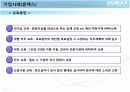 휴맥스의 기업사례입니다. 16페이지
