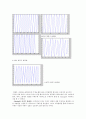 Aliasing 현상의 관찰(결과) 2페이지