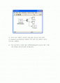 Potentiometer를 이용한 각도 측정(예비) 2페이지