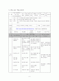 학습지도안 8페이지