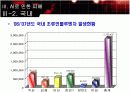 재난, 조류독감 15페이지