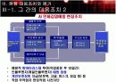 재난, 조류독감 18페이지