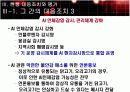 재난, 조류독감 19페이지