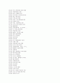 세계사 연표 6페이지