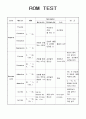 도수근력검사 13페이지
