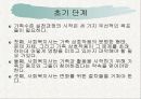 가족수준의 실천기술 3페이지