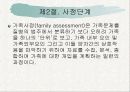 가족수준의 실천기술 12페이지