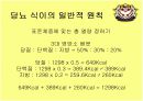 당뇨병 환자 식이(사)요법 12페이지