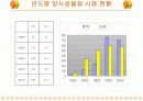 핵의학개론  17페이지