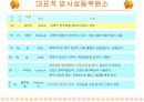 핵의학개론  30페이지