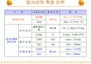 핵의학개론  41페이지