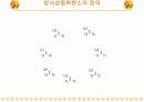 핵의학개론  52페이지