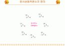 핵의학개론  53페이지