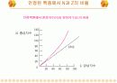 핵의학개론  54페이지