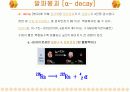 핵의학개론  60페이지