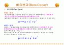 핵의학개론  63페이지