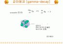 핵의학개론  67페이지