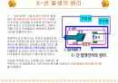 핵의학개론  70페이지