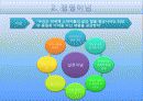 인사관리사례 4페이지