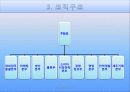인사관리사례 5페이지