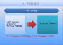 인사관리사례 7페이지