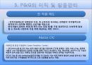 인사관리사례 18페이지