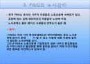 인사관리사례 19페이지