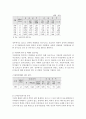 여성폭력의 정의 및 문제점과 해결방안 6페이지