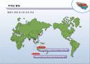 무역의 정의와 수출입 절차 8페이지