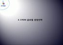 CYON 유럽시장 진출과 경영전략 14페이지