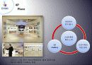 CYON 유럽시장 진출과 경영전략 18페이지