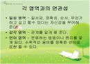 몬테소리 수학교육 8페이지