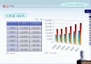 한국-싱가포르 FTA 7페이지