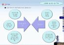 한국-싱가포르 FTA 30페이지