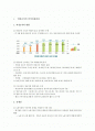 인적자원관리 최근이슈정리 2페이지