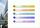 조직수명주기, 조직규모-GE사례 2페이지